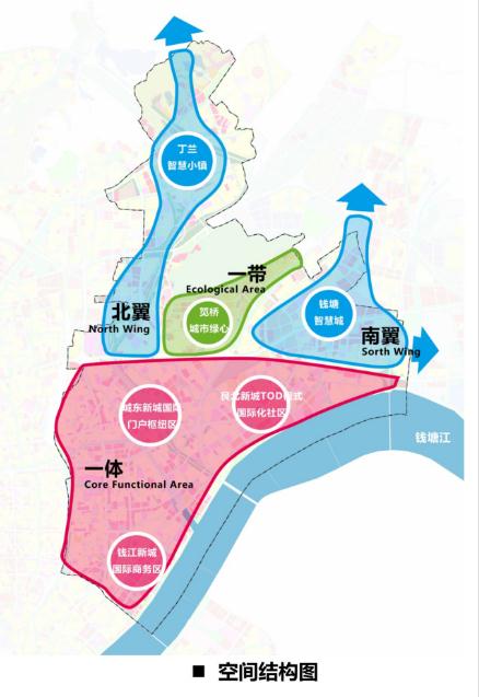 白下区小学最新发展规划