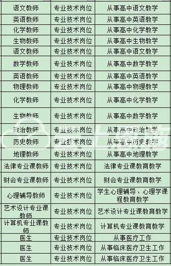 那份悸∑动 第2页