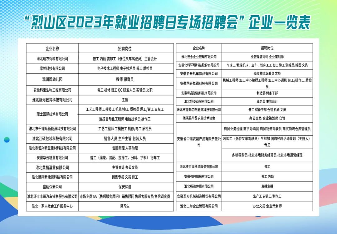 阜宁县康复事业单位最新招聘信息概览