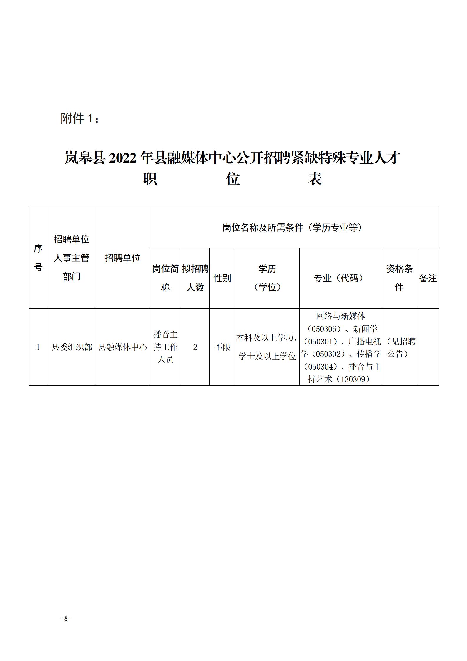 我恋↘爱乐 第2页