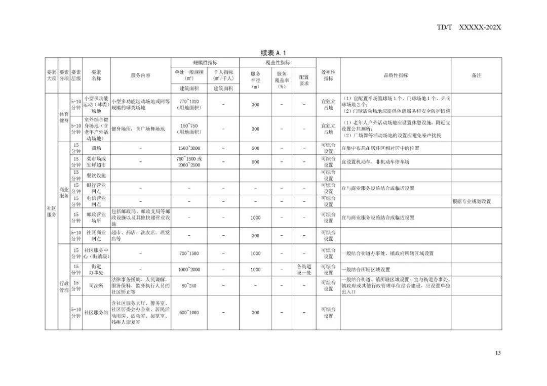 居巢区殡葬事业单位最新发展规划