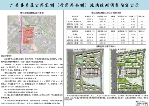 都昌县小学未来发展规划展望