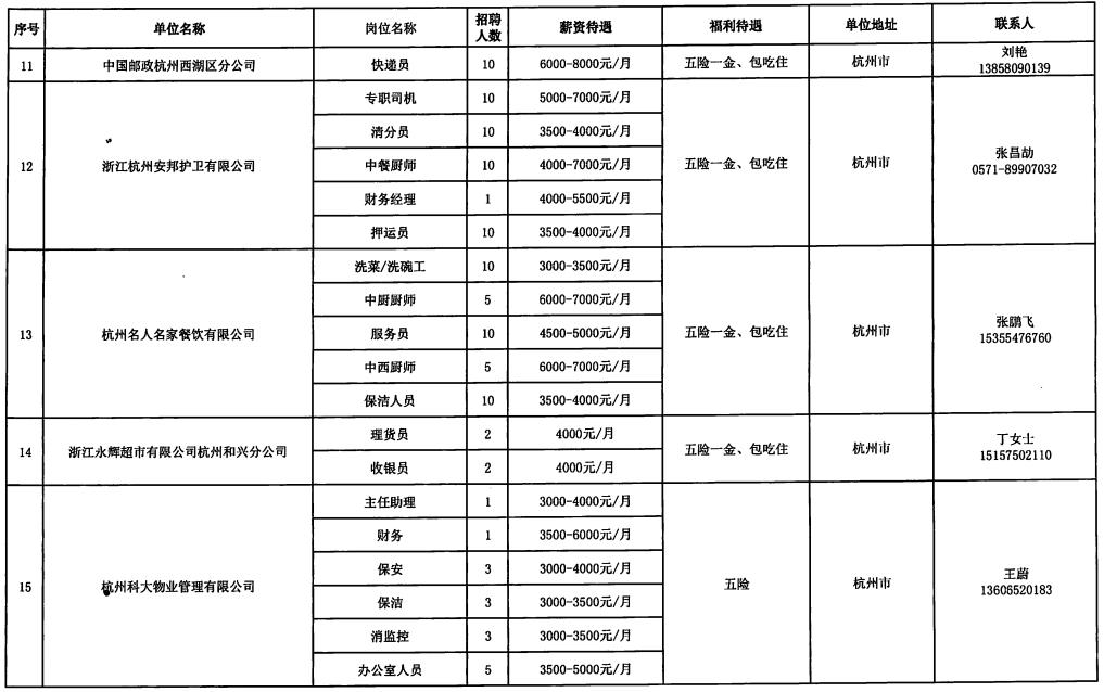 巴东县文化局最新招聘信息及招聘细节全面解析