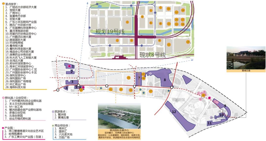 大街街道最新发展规划