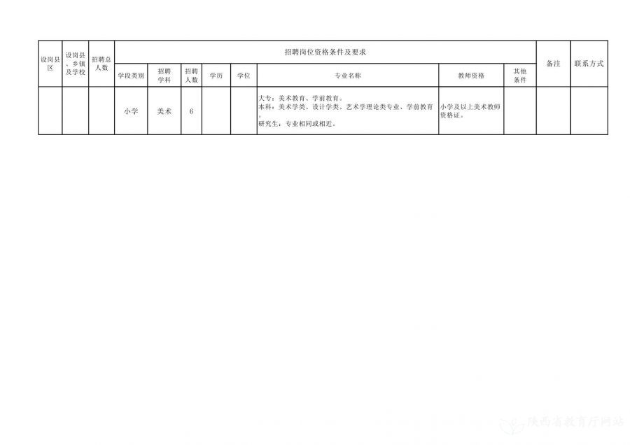 赣县特殊教育事业单位项目最新进展及其社会影响分析