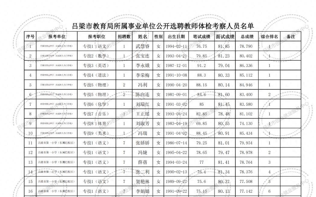 逊克县成人教育事业单位最新项目探索与实践成果展示