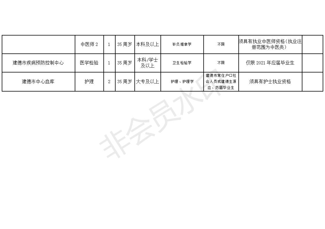 灵璧县康复事业单位最新项目进展及其影响