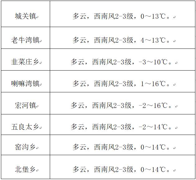 野媚倾情 第2页