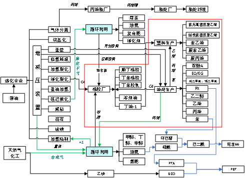 遂宁市水利局发展规划概览