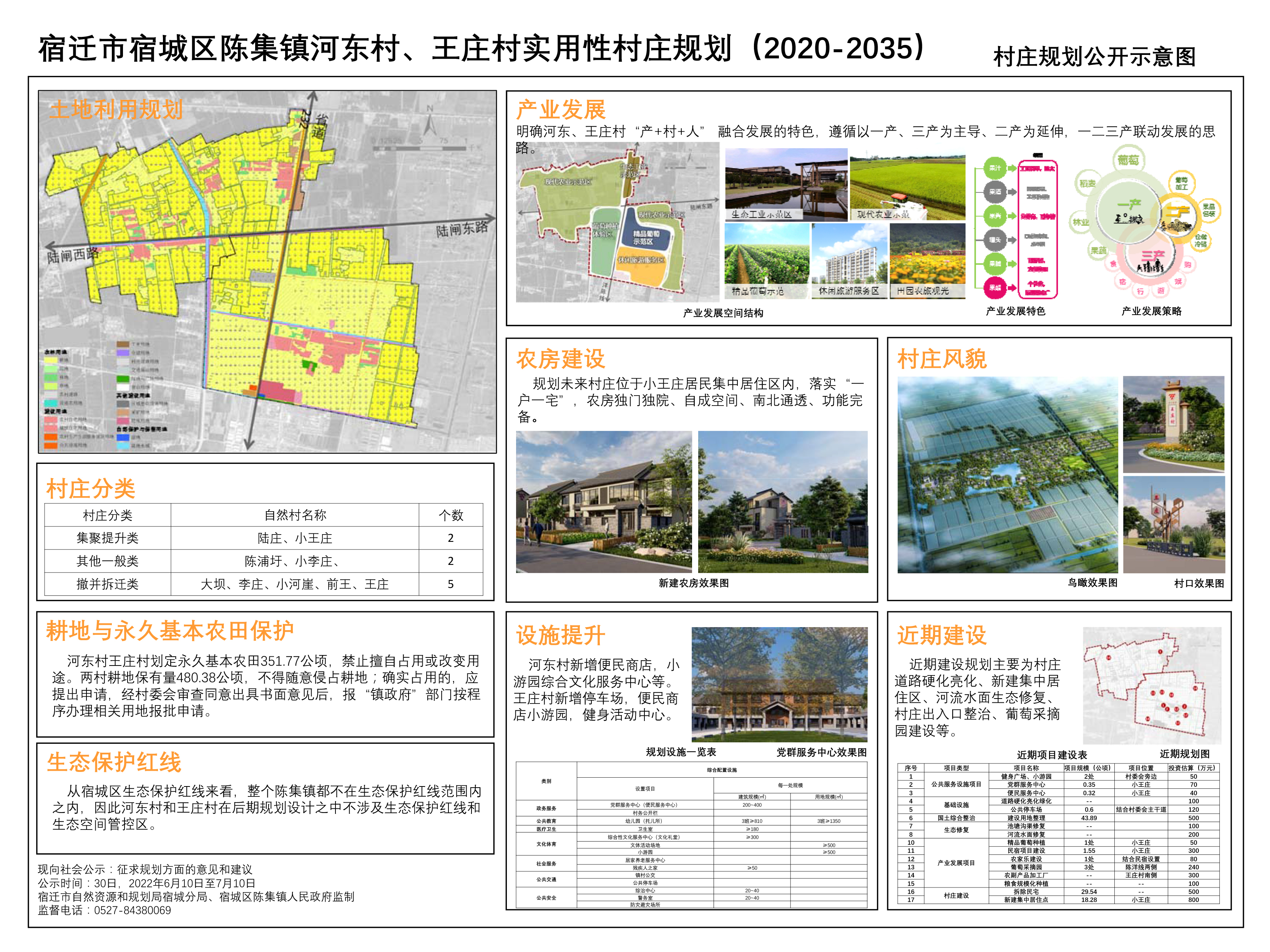 新村镇最新发展规划，塑造未来繁荣蓝图