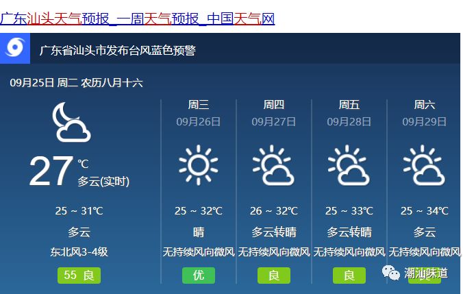 彭楼镇天气预报更新通知