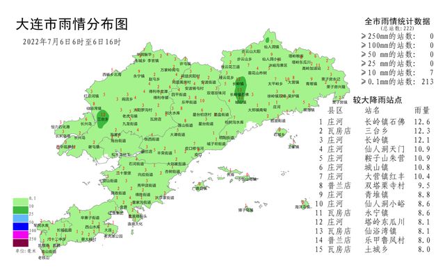 大长山岛镇天气预报更新通知