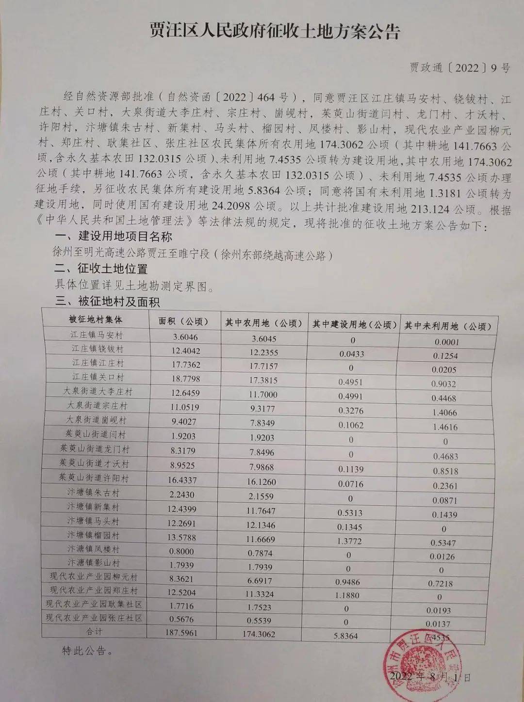 贾汪区计生委最新项目动态概览