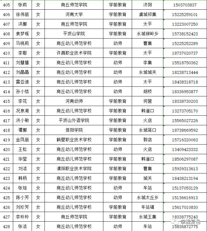 夏邑县文化广电体育和旅游局最新招聘公告概览