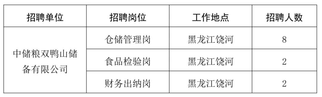 落阳一地的殇 第2页