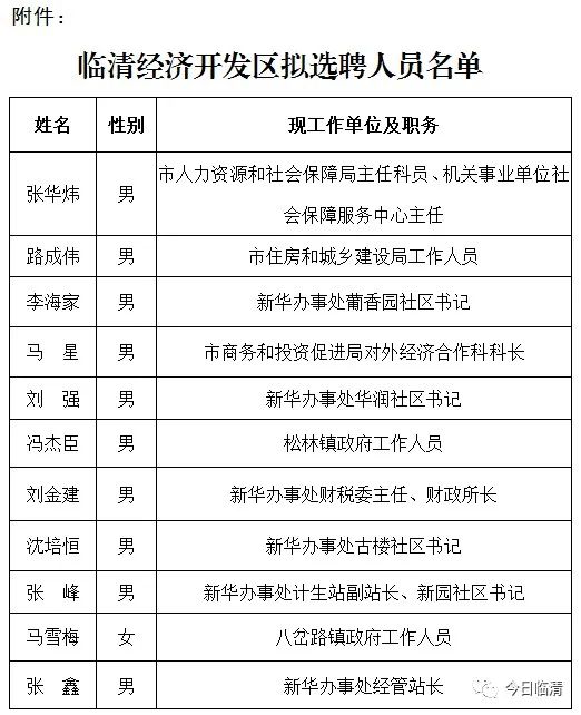 临清市特殊教育事业单位人事任命动态更新