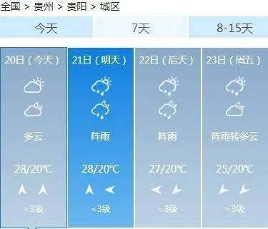 同和镇天气预报更新通知