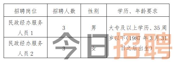 雄州街道最新招聘信息汇总