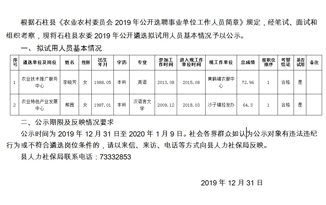 关粱村委会最新招聘信息