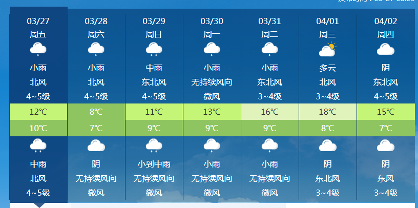 √孟婆给碗汤 第2页