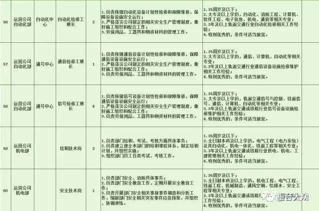 会东县特殊教育事业单位招聘最新信息及解读