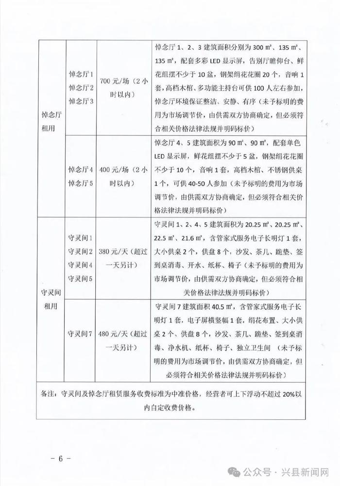 清河门区殡葬事业单位项目进展与未来展望，最新动态及前景展望