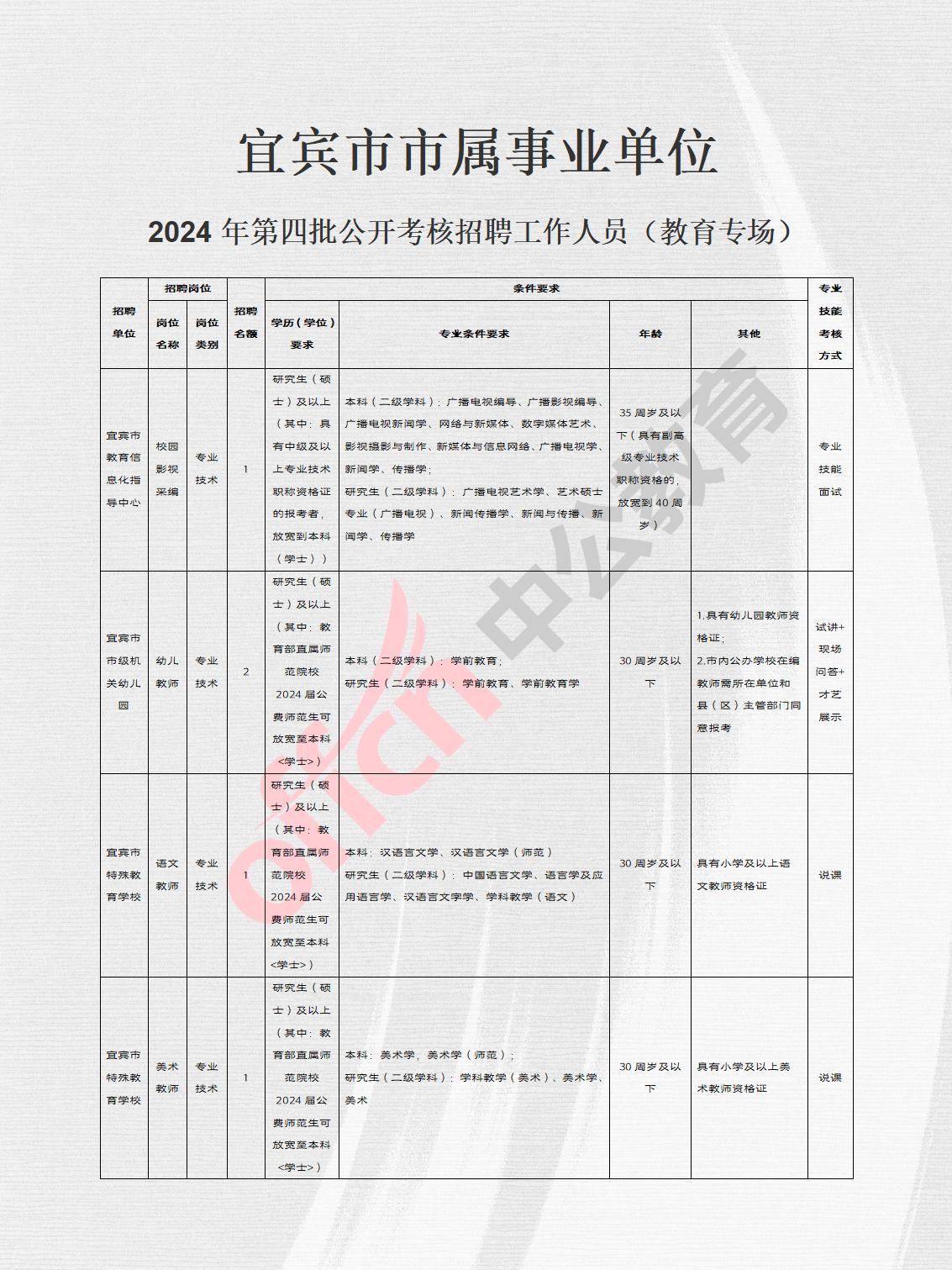 永平县成人教育事业单位发展规划展望