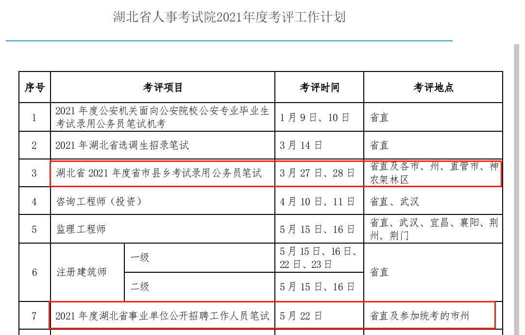 张北县殡葬事业单位人事任命动态更新