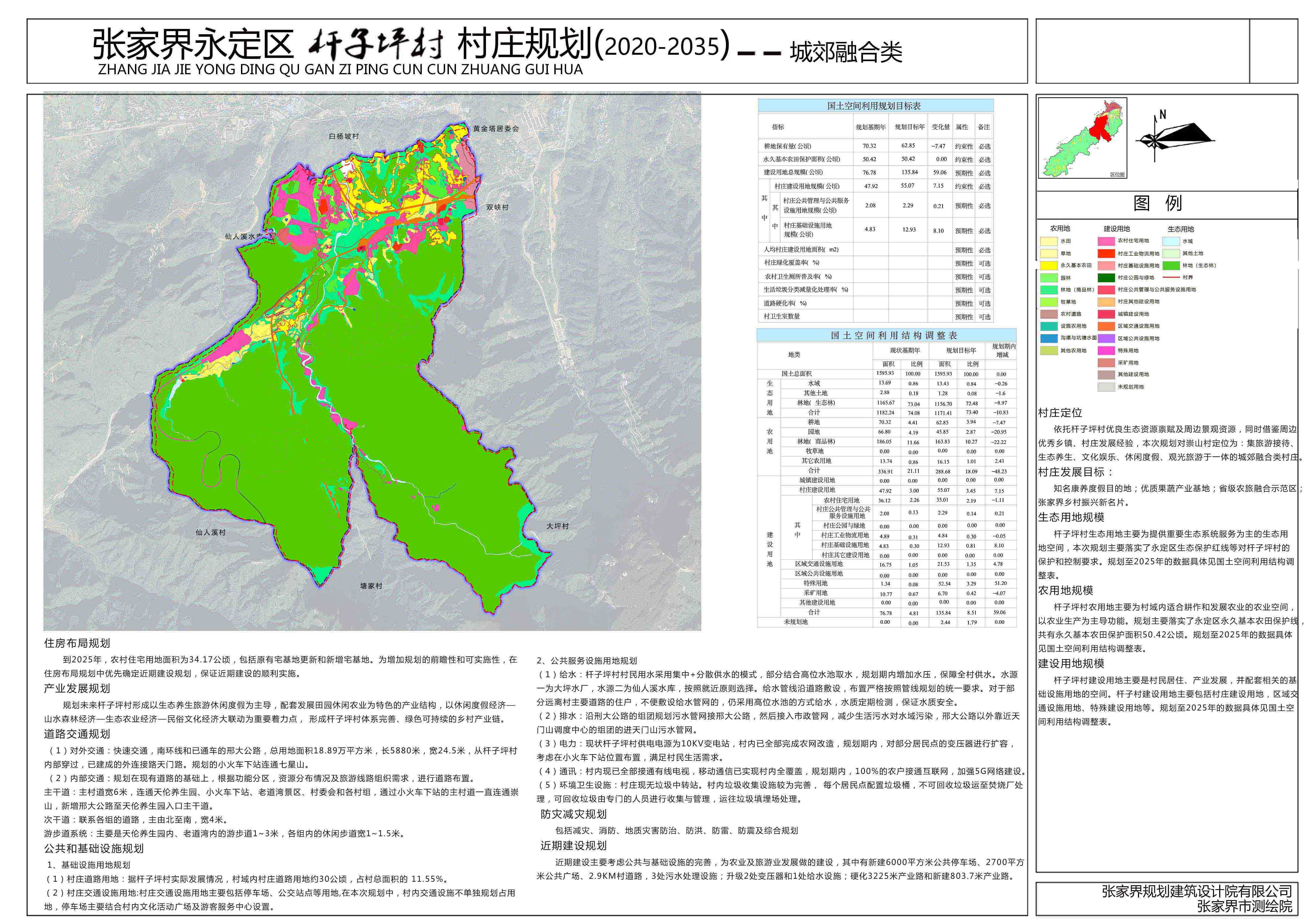 秦家岔村民委员会发展规划展望