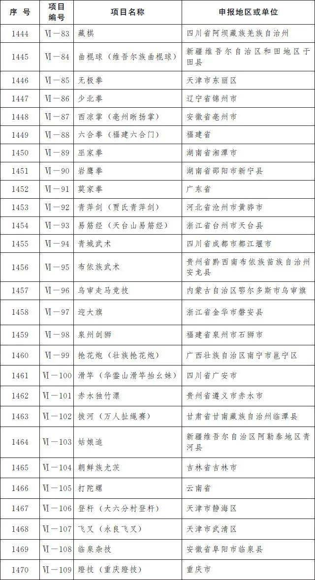 广太镇交通建设蓬勃发展，见证社会进步的新里程碑