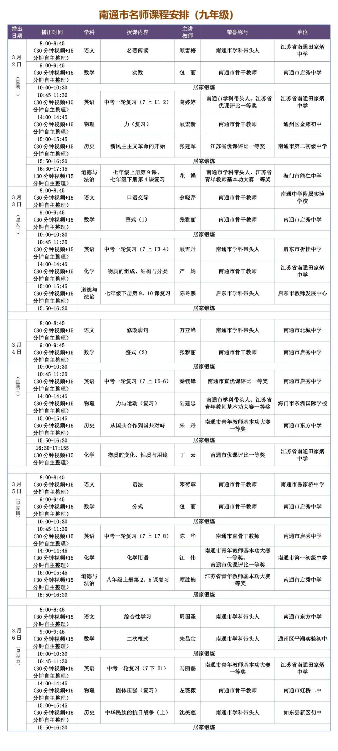 如皋市交通运输局最新项目概览与进展