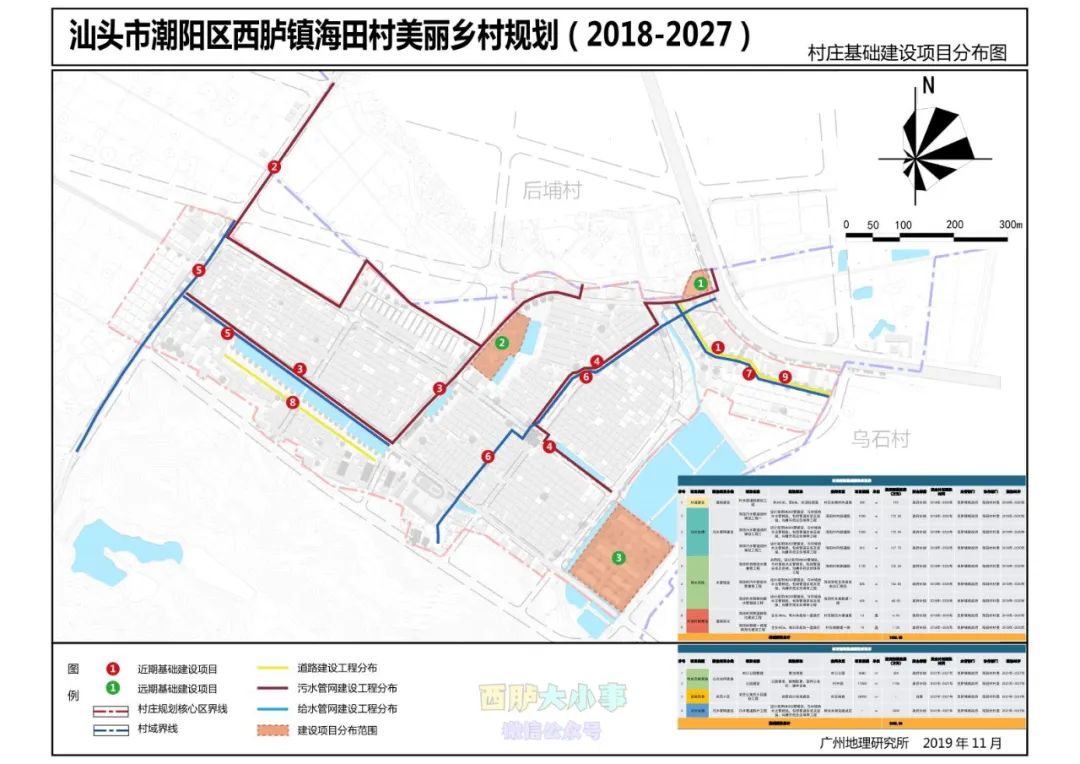 西溪镇未来城市典范发展规划揭秘