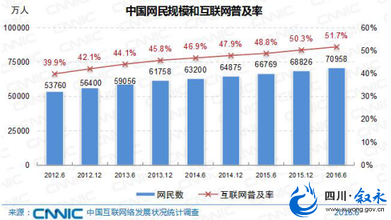 叙永县剧团最新战略规划揭秘