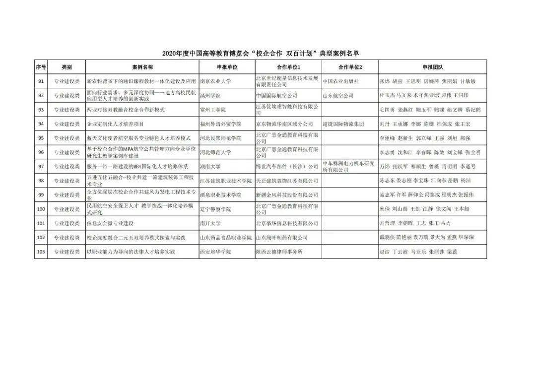 沙县成人教育事业单位发展规划概览