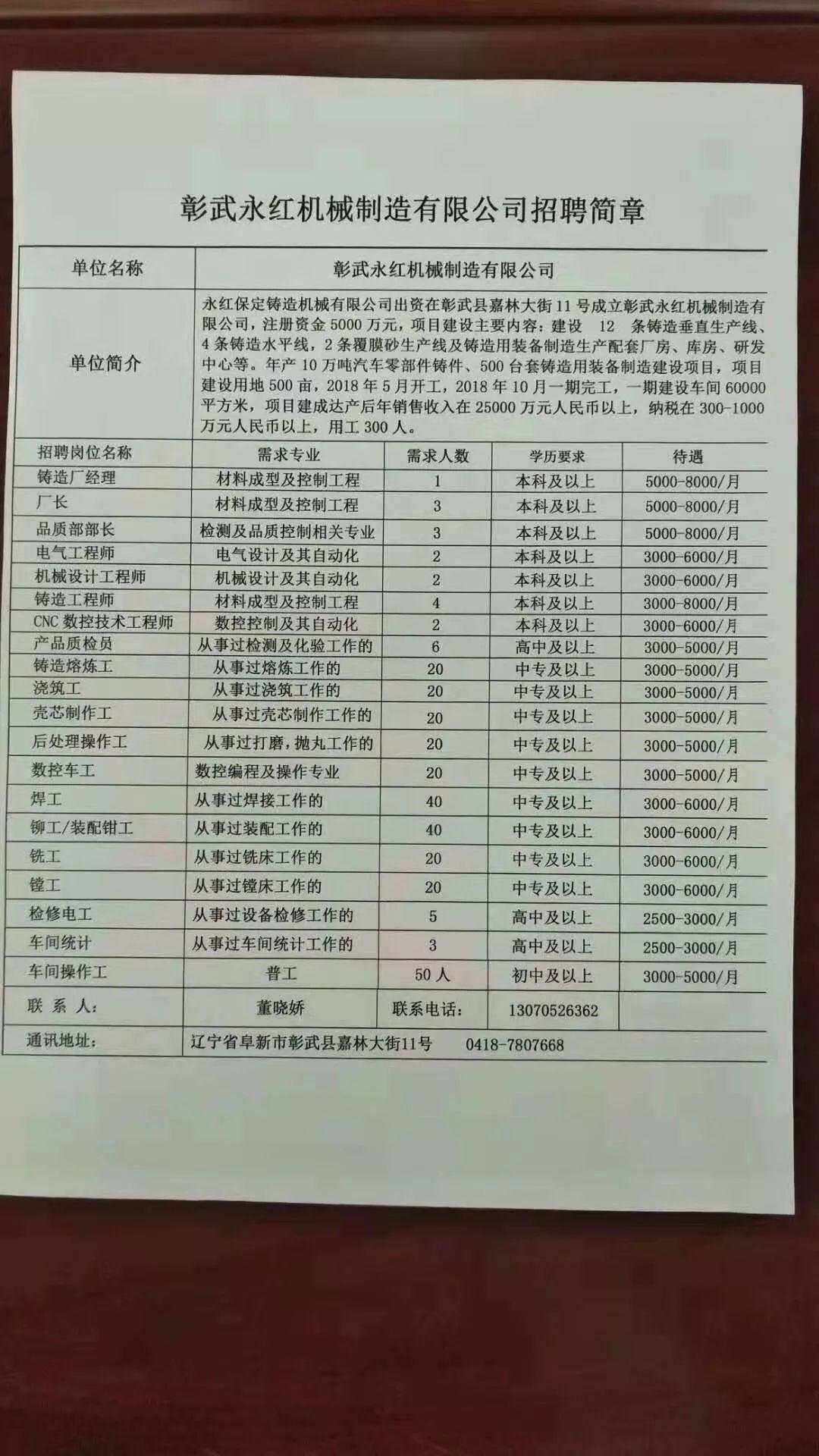 彰武县交通运输局招聘启事，职位空缺与职业发展机会