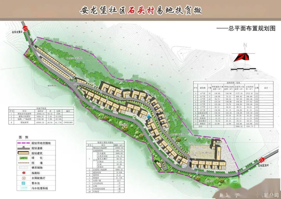 禄劝彝族苗族自治县住建局最新发展规划概览