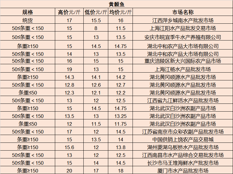 小峰经济作物场新领导引领变革与发展之路