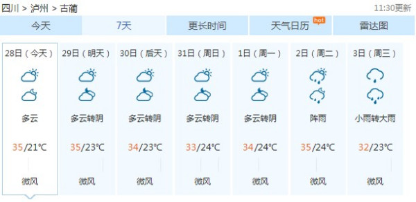 高村乡天气预报更新通知