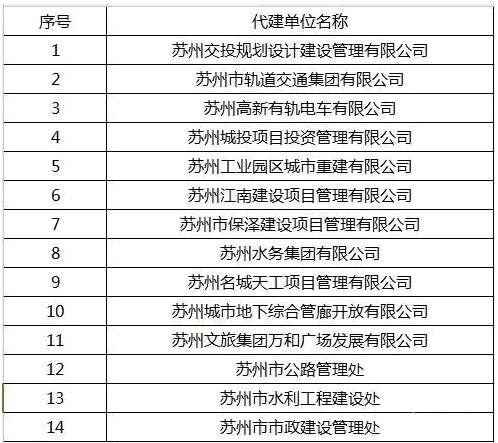 木垒哈萨克自治县托养福利事业单位最新项目深度探究