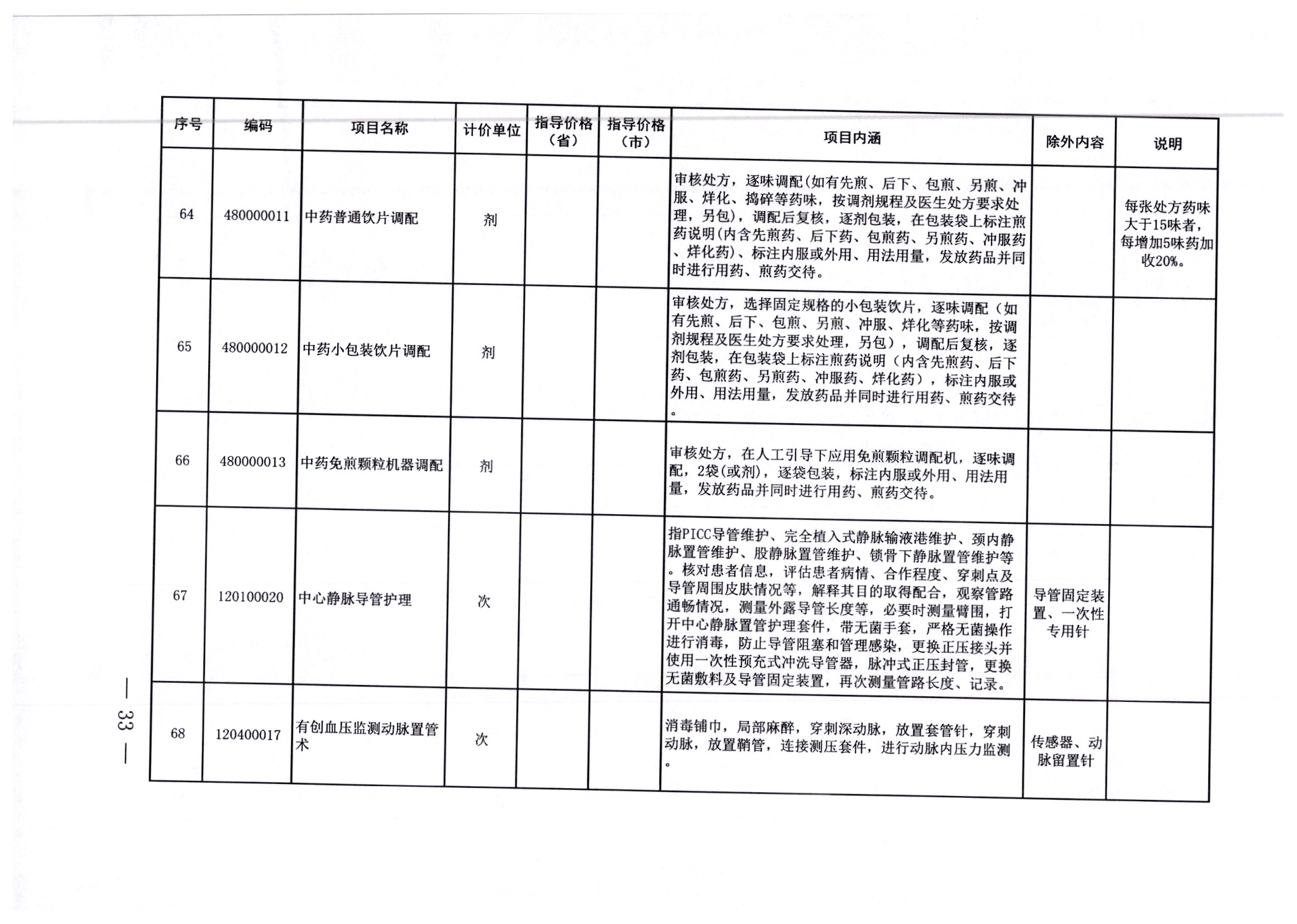 迪庆藏族自治州扶贫开发领导小组办公室最新招聘信息全解析