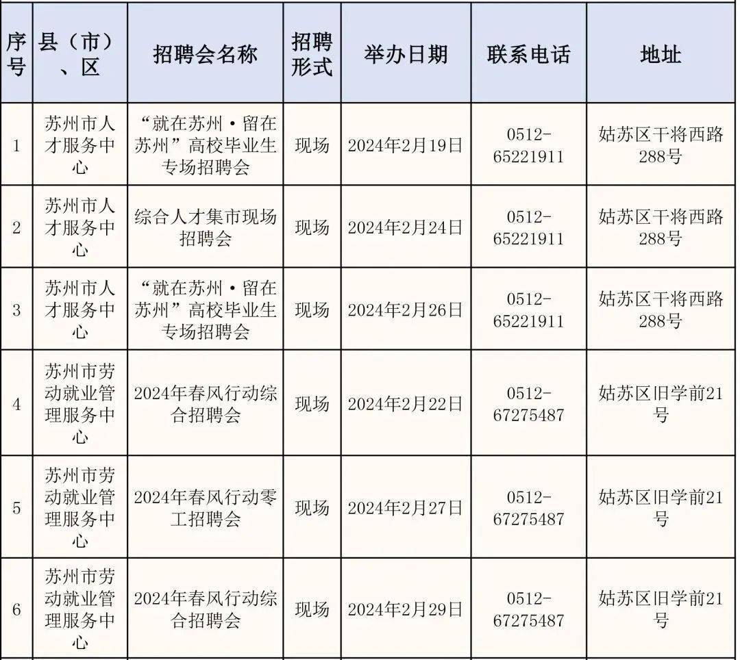 泉山区体育馆最新招聘概览