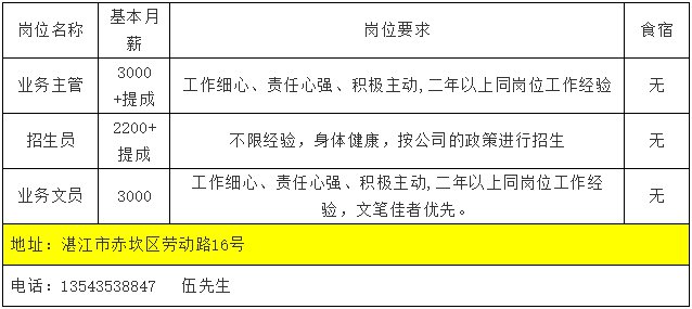 鳌江镇最新招聘信息全面解析