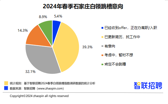 白河县托养福利事业单位发展规划探讨与展望