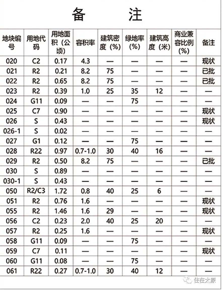 曹庄村民委员会最新发展规划概览