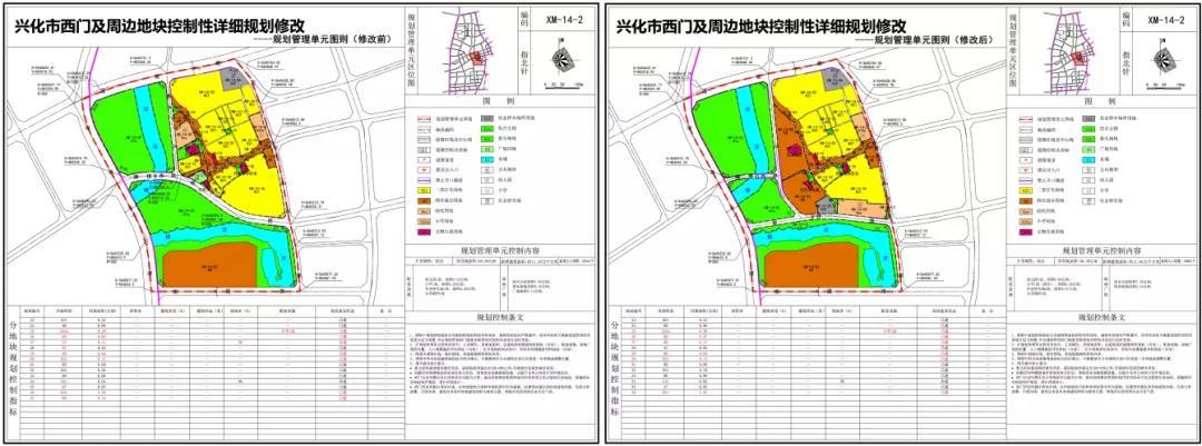 城西区发展和改革局最新发展规划概览