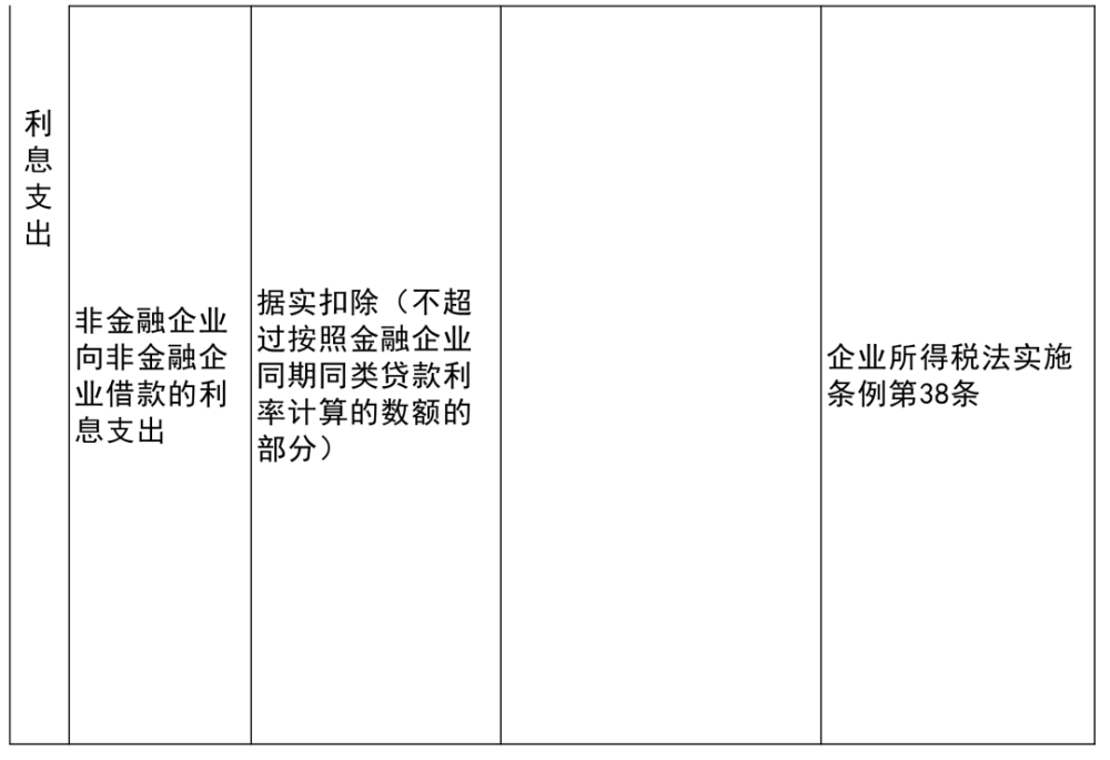 广河县殡葬事业单位项目最新进展与未来前景展望