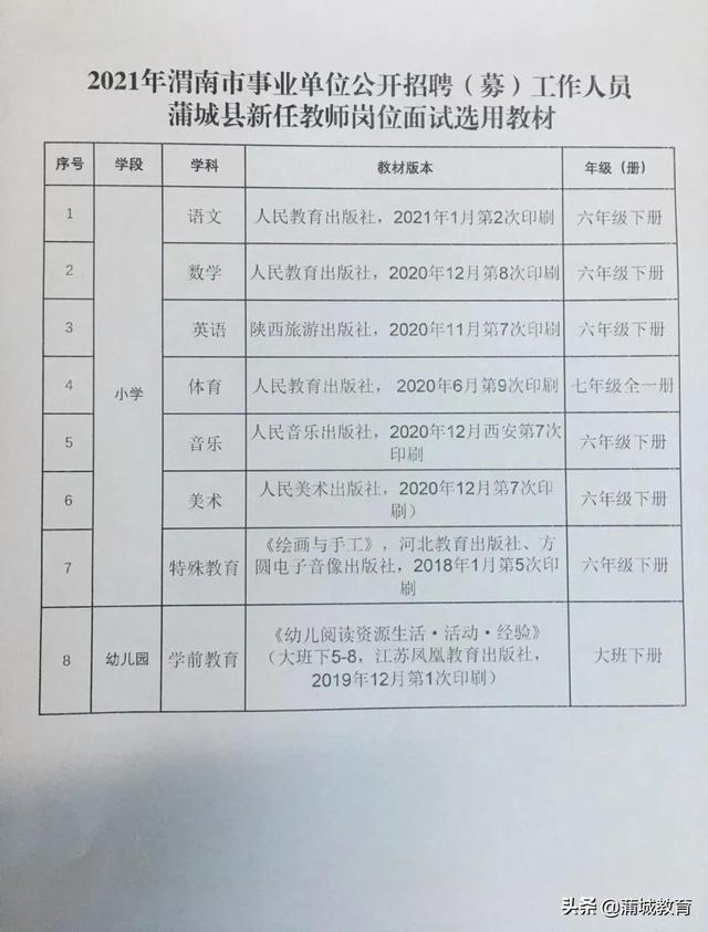 彝良县特殊教育事业单位最新招聘公告概览