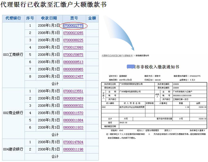 温江区数据和政务服务局新项目推动数字化转型，优化政务服务体验