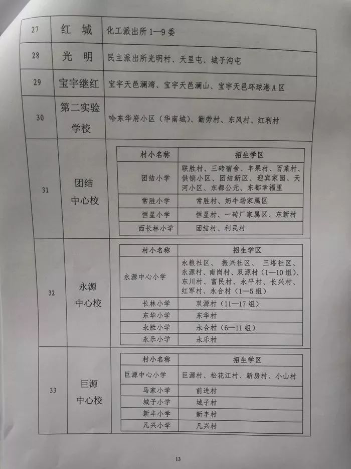 德钦县初中最新招聘概况速递