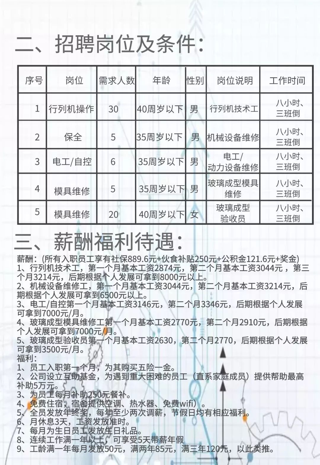 华洲街道最新招聘信息全面解析